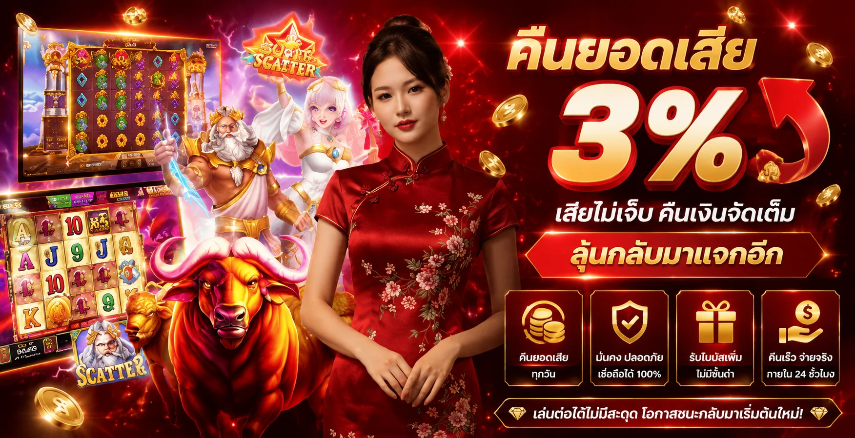 โปรโมชั่นสมาชิกใหม่และคืนยอดเสียจาก oscar555